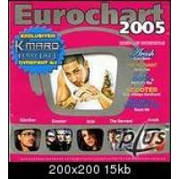 Scooter Eurochart 2005