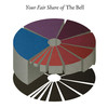 Bell Your Fair Share of The Bell - EP